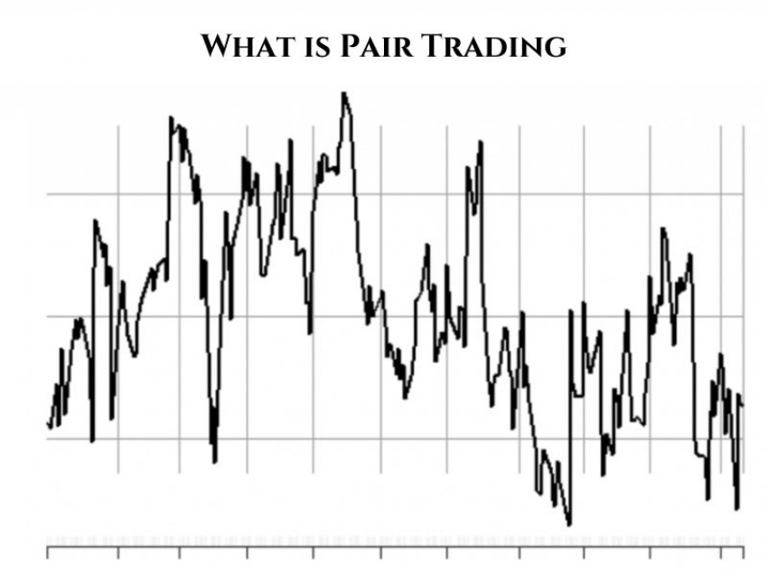 What is Pair Trading? Are Pairs Trading Strategies Good for the Investors?
