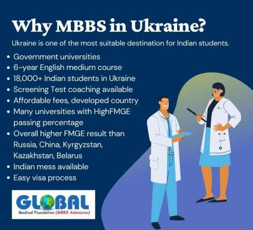 Why a Student Prefers to Study MBBS Abroad?