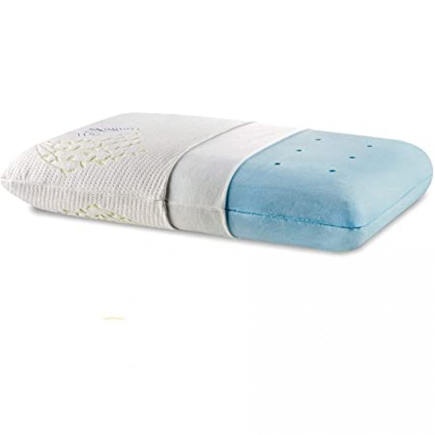 What Kind of Pillow Protector is Best and its Benefits