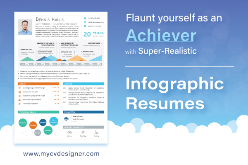 Six items to avoid when you create your resume