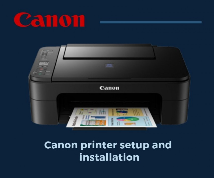 How do you bring an offline Canon Printer to the Online from canon.com/ijsetup?