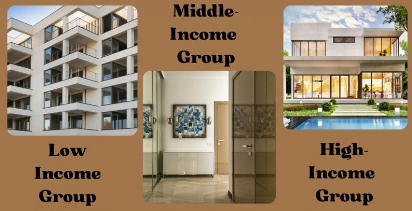 All that You Require to Know About LIG, MIG, and HIG Flats