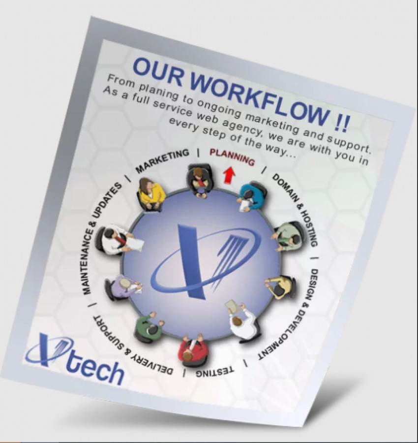 Top 10 Best Web Design Framework Application