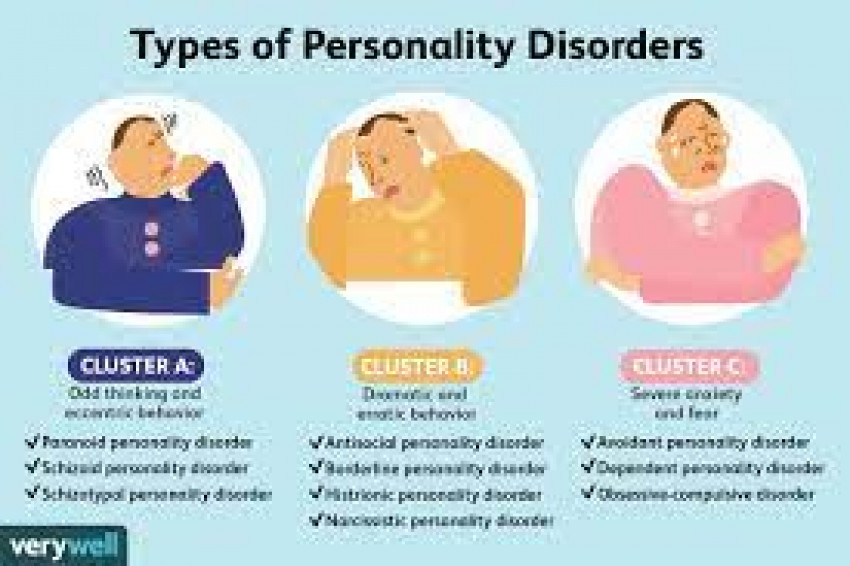 Listed below are some of the major personality disorders and the treatment