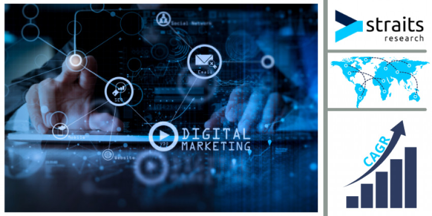 Silicon Photonics Market Size, Share, Growth, Trends and Forecast to 2029