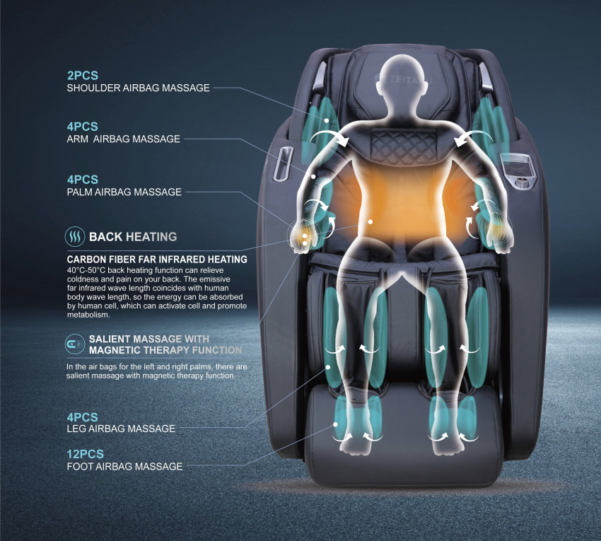 Massage Chair Can Improve Your House. Check out