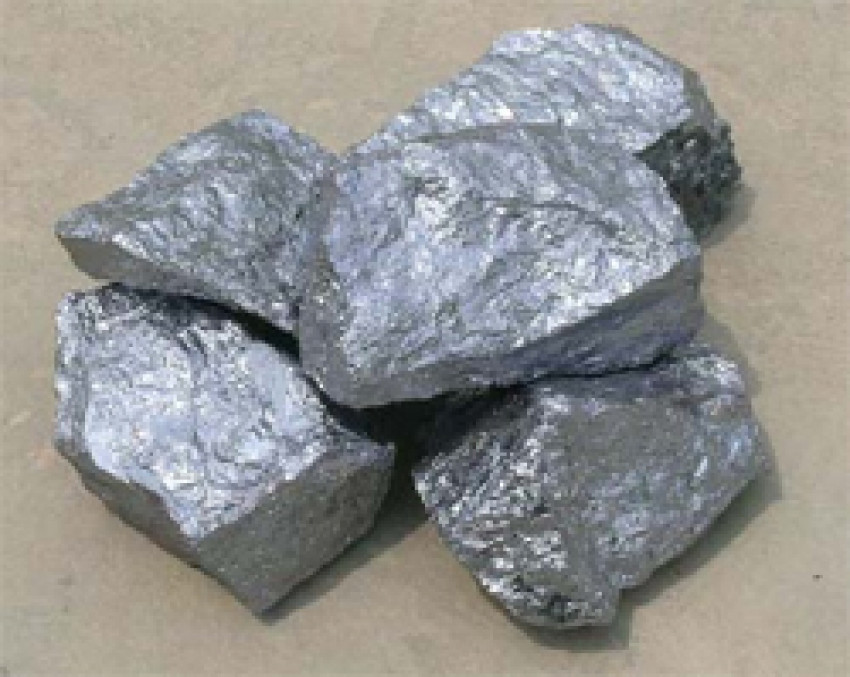 Ferroalloys and the market landscape