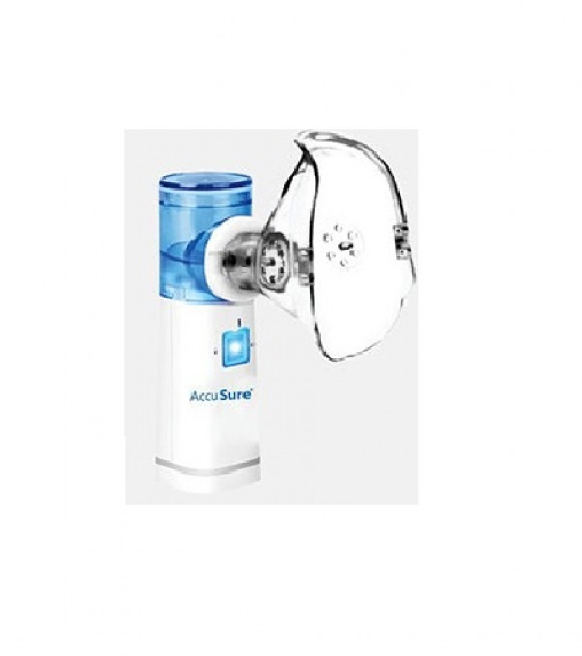 Breathing Problems: Using a Nebulizer – Accusure