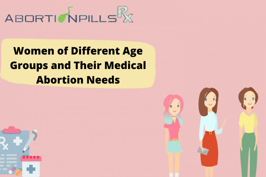 Women of Different Age Groups and Their Medical Abortion Needs