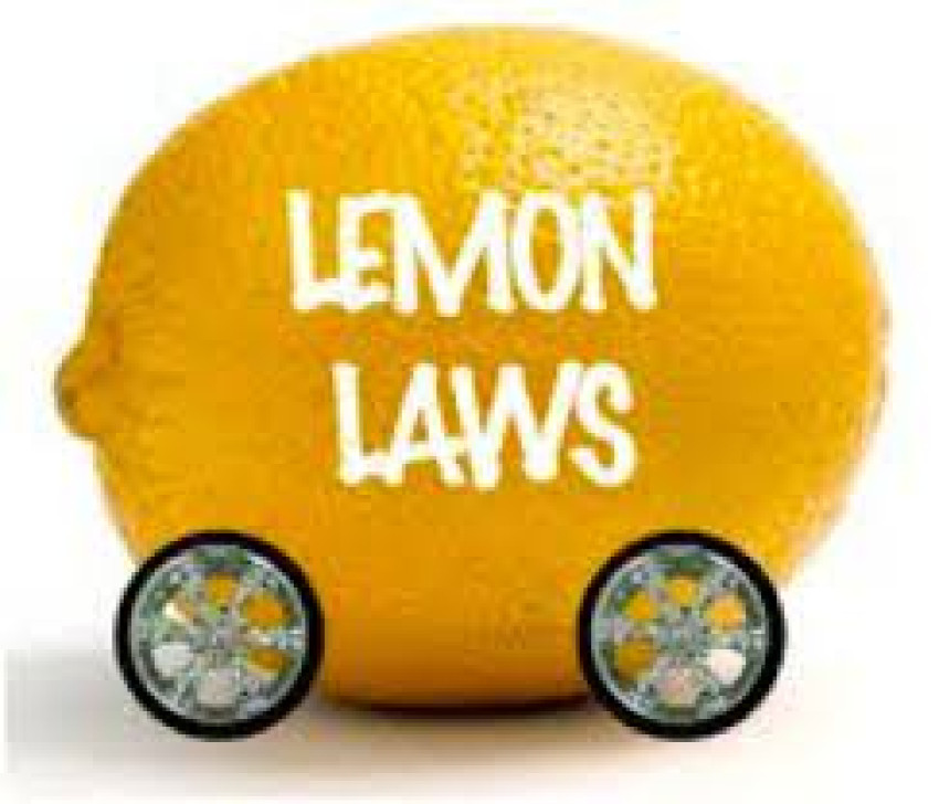 5 Indications That You Bought a Lemon Car!