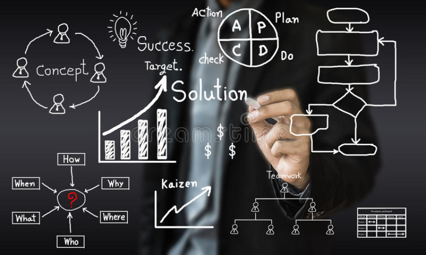 Corporate Business Solutions - Getting Sophisticated With Time