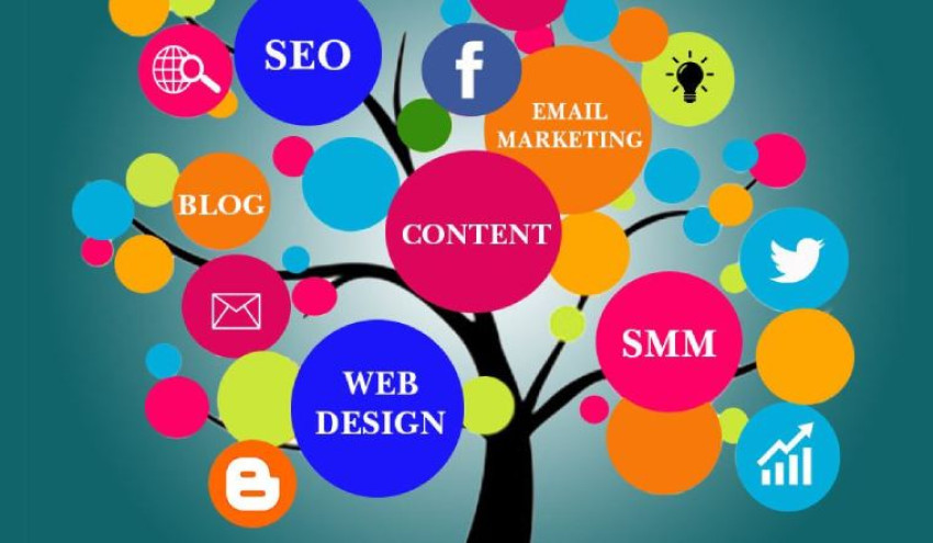 Best Digital Marketing Agency In Hyderabad - Prodigit.in