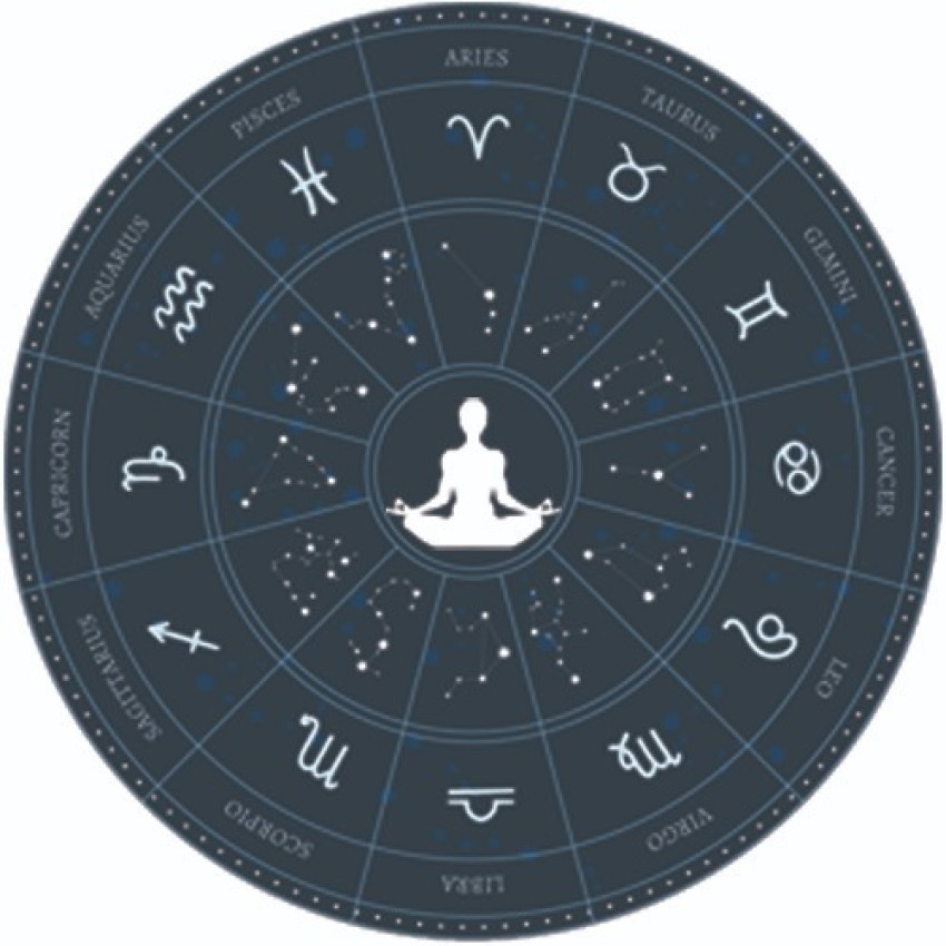 What to look for when choosing the best Astrology service provider in US.