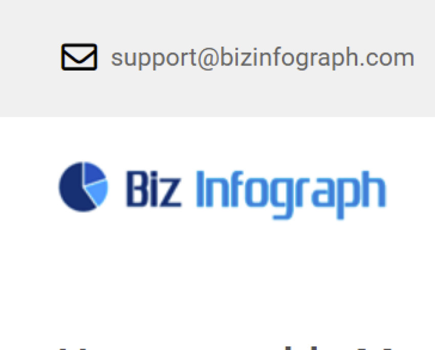 Format painter excel Format painter excel