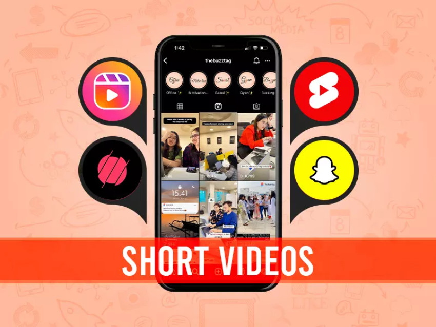How Short Videos are Revolutionizing Digital Marketing