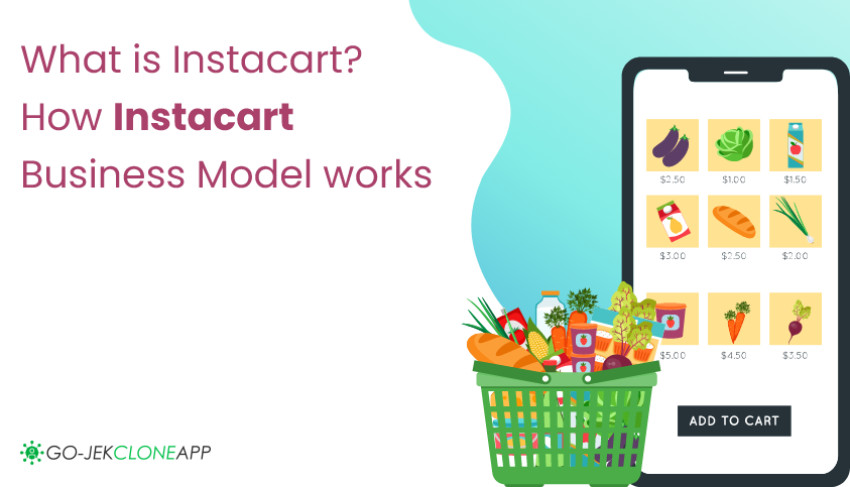 What is Instacart App? - How Instacart Business Model Works