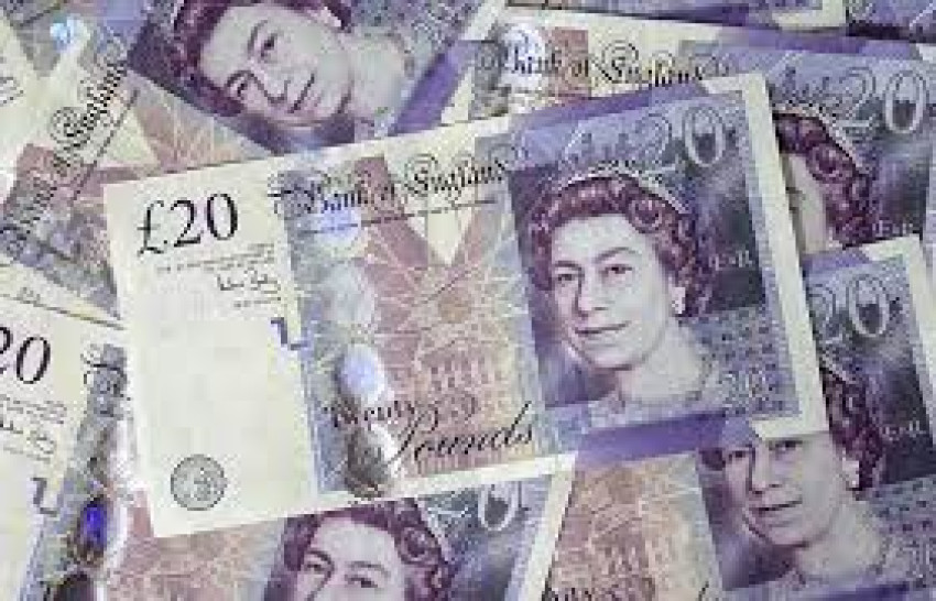 Benefits of Taking out Short Term Loans UK