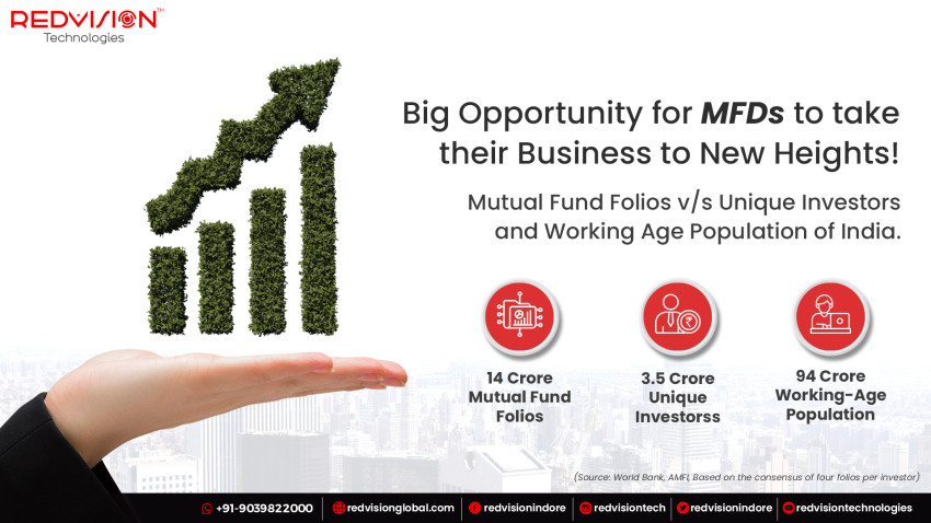 How can the Best Mutual Fund Software help MFDs fulfill the expectations of their investors?