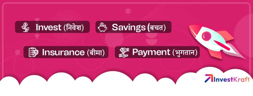 A Guide to Mutual Fund Trading Rules: Understanding Mutual Fund Types and Making Smart Investments