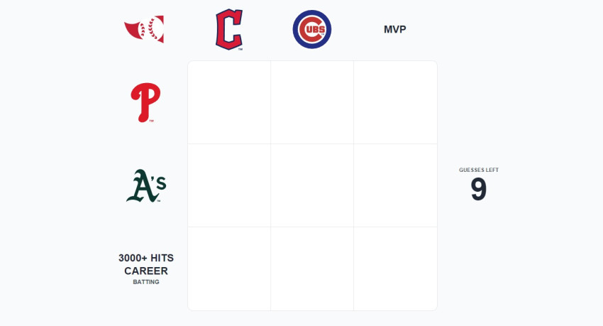 IMMACULATE GRID: The Most Baseball Puzzle Game 2023