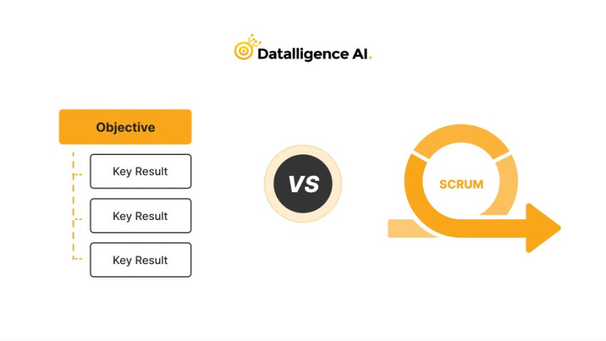 Distinguishing OKR from Scrum: Synergies for Collaborative Success
