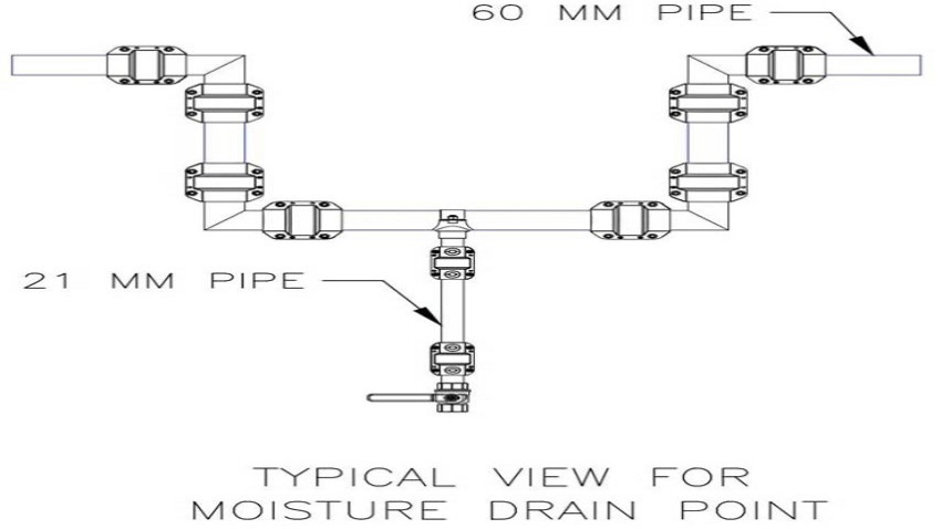 Advantages of Using Efficient Compressed Air Treatment with Dryers and Filters in Piping Systems