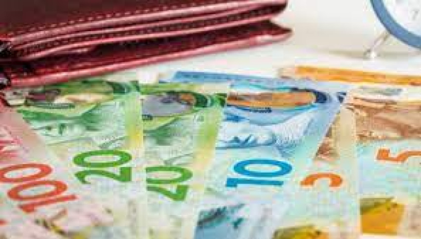 Short-Term Lending Direct Lenders - Apply for A Loan Online