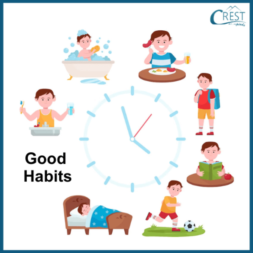 Exploring Good and Bad Habits: Class 1 Science Topic