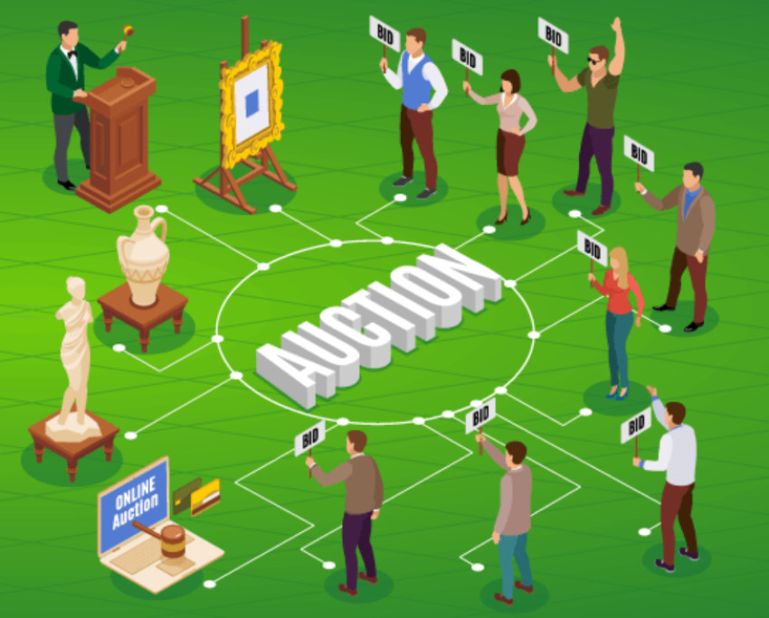 Pump Up Your Online Auction Business Growth With An Impeccable Auction Script