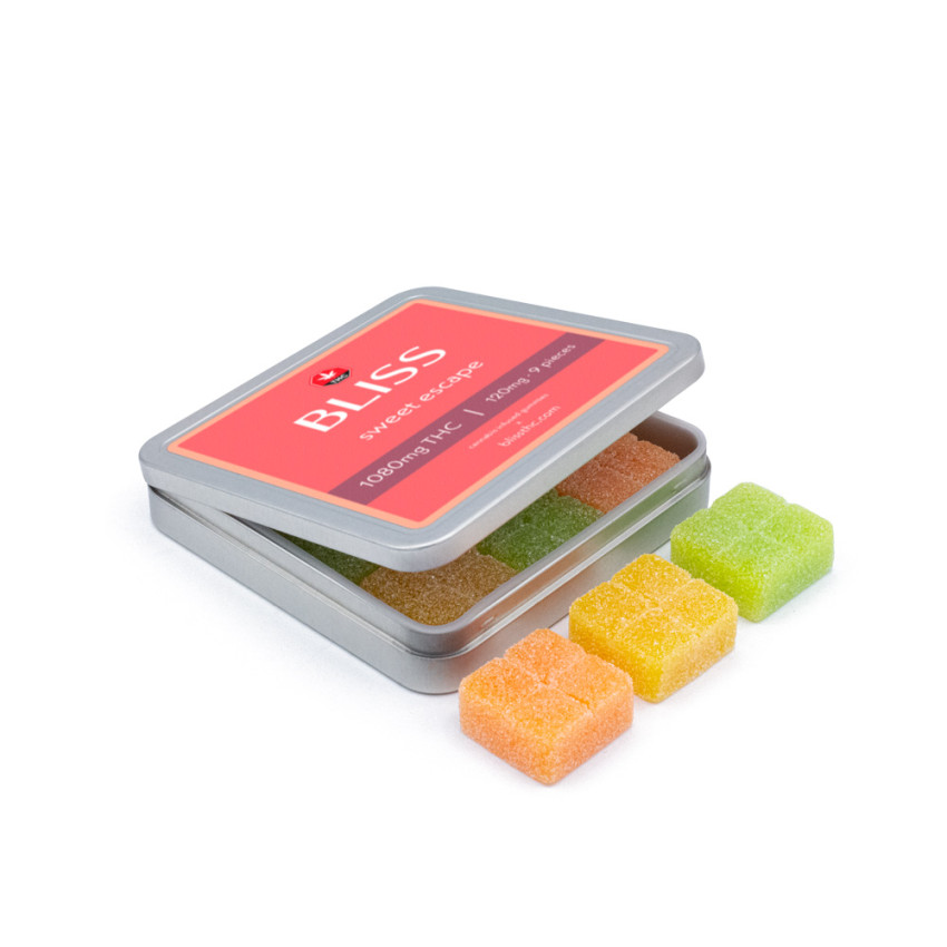 A Delectable Delight: Exploring the World of Gummies