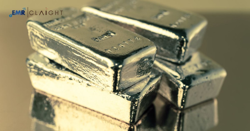 Mercado de Metales Preciosos, Informe, Cuota 2023-2028