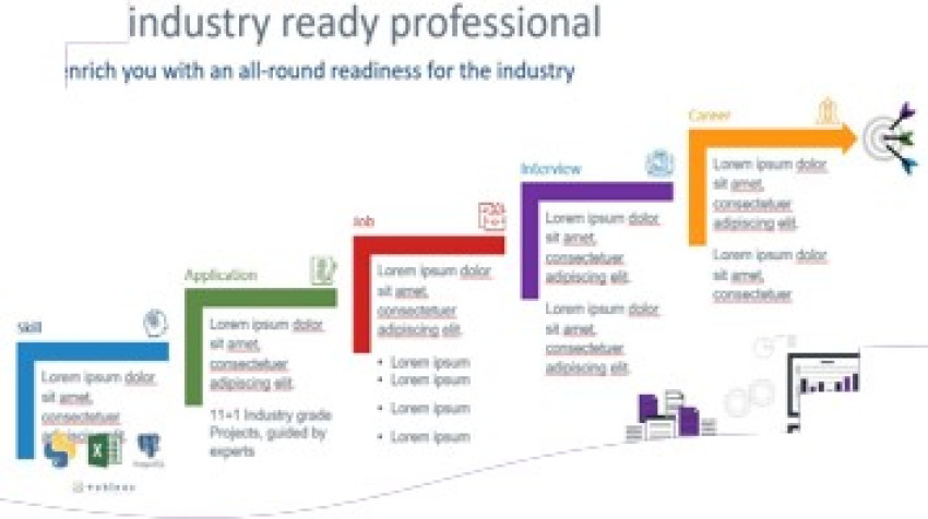 Five Guidelines to Transform Your Presentations Forever