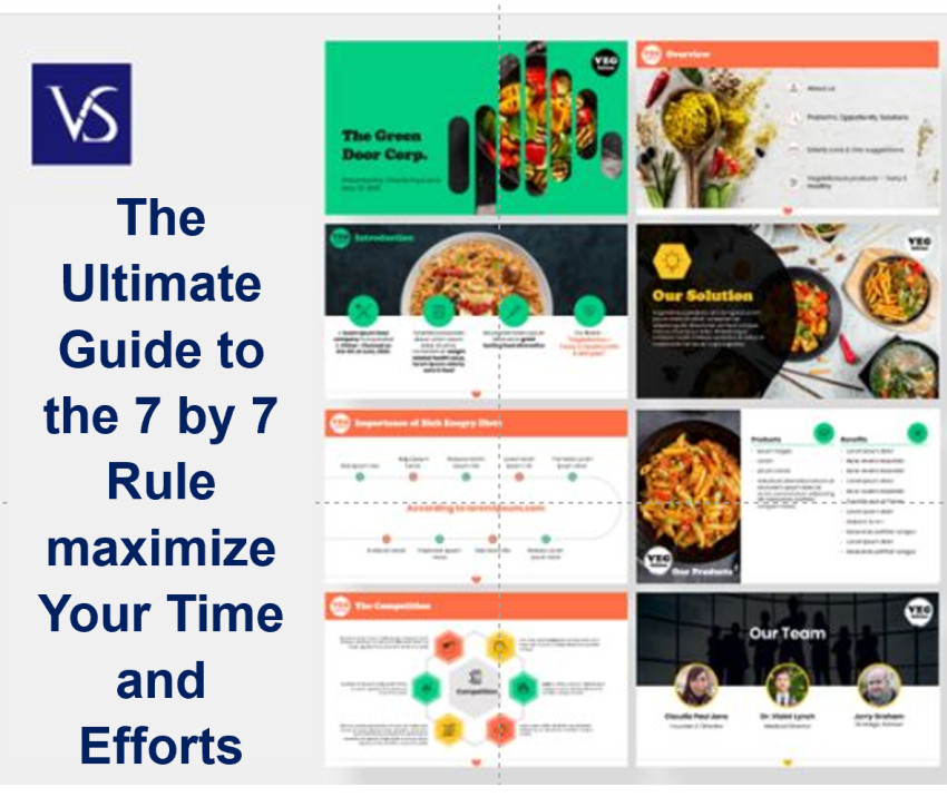 The Ultimate Guide to the 7 by 7 Rule maximize Your Time and Efforts