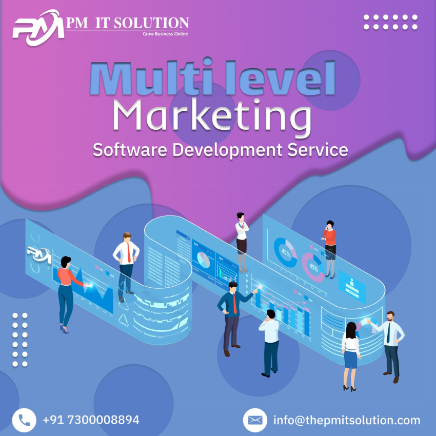 Revolutionising Business Growth with ERP or MLM Software Development Company