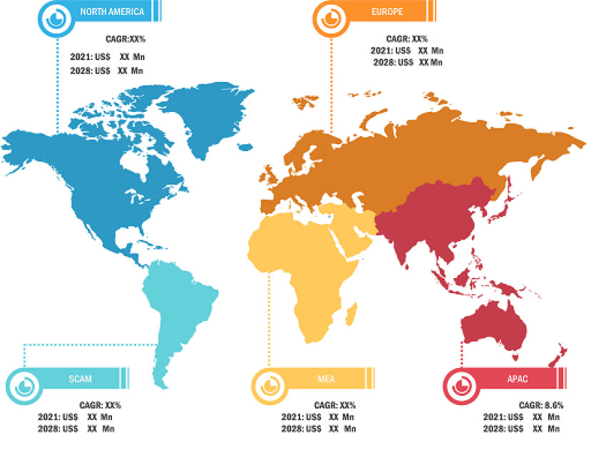 Automated Storage and Retrieval Systems (ASRS) Market Growth Factors with Regional Analysis 2028