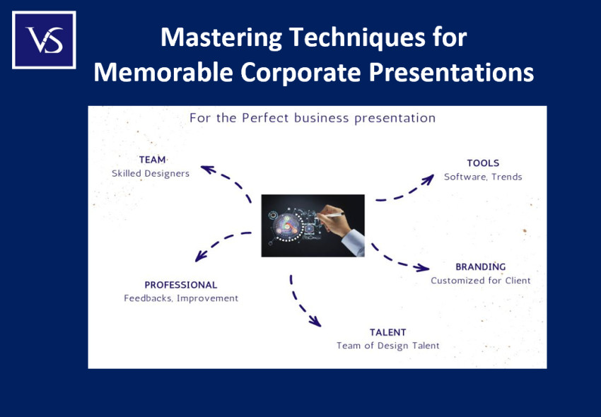 Mastering Techniques for Memorable Corporate Presentations
