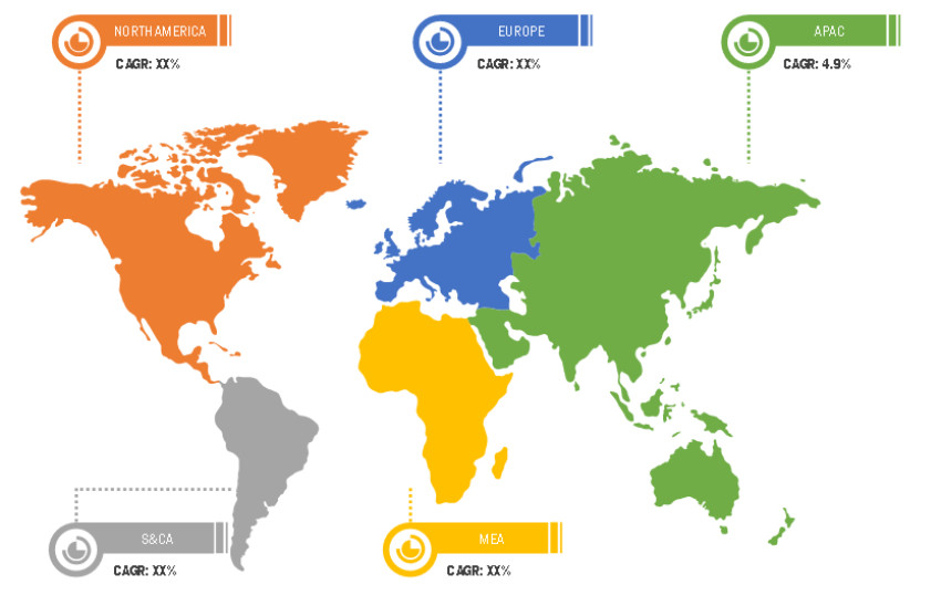 Optical Transport Network Market SWOT Analysis, Share, Size and Forecast By 2025