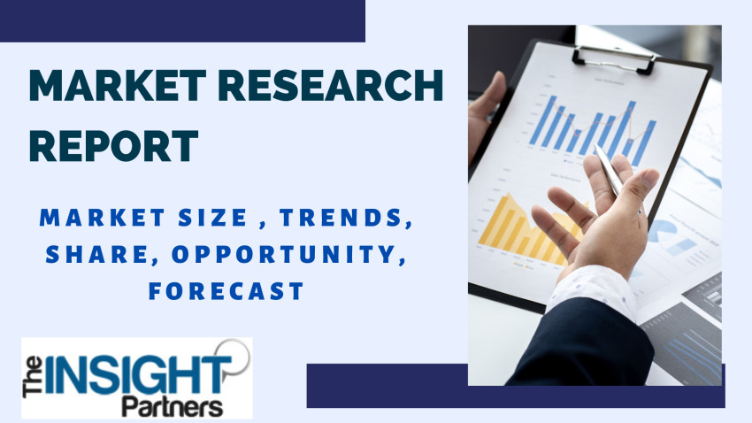 Bakery Premixes Market Global Business Growing Strategies, Technological Innovation
