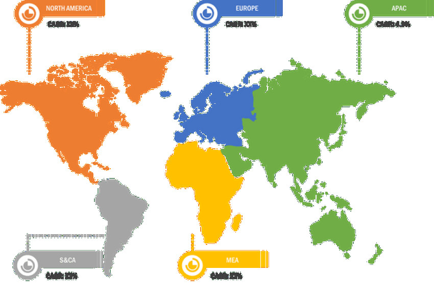 Gunshot Detection System Market Growth Factors with Regional Analysis 2025