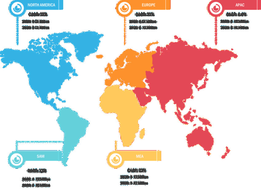 Conductive Inks Market Size, Share & Growth by 2028