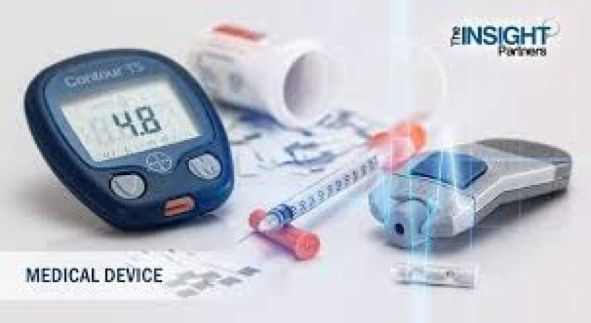 Hemoglobin A1c Testing Devices Market Growth, Opportunities and Challenges Forecast To 2030