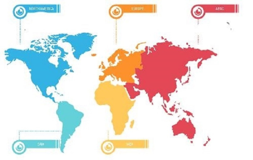 Cellular Interception Market 2020 Incremental Revenue Growth and Trends Outlook to 2030
