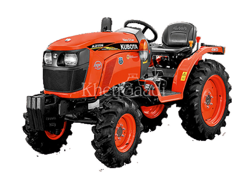 Rise of Mini Electric Tractors and Innovative Implements