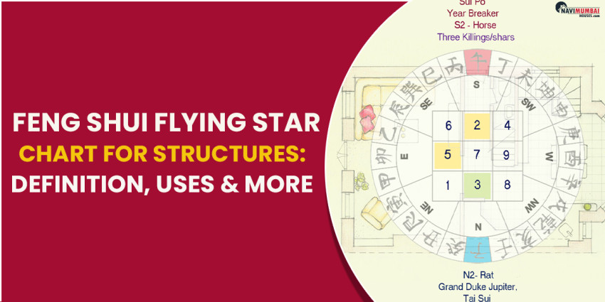 Feng Shui Flying Star Chart for Structures: Definition, Uses & More