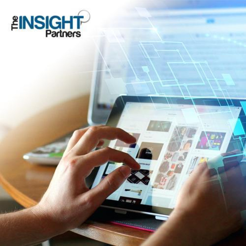 Corneal Implants Market Growth, Opportunities and Challenges Forecast To 2030