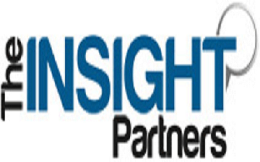 High Pressure Grinding Market Size and Forecasts (2020 - 2030)