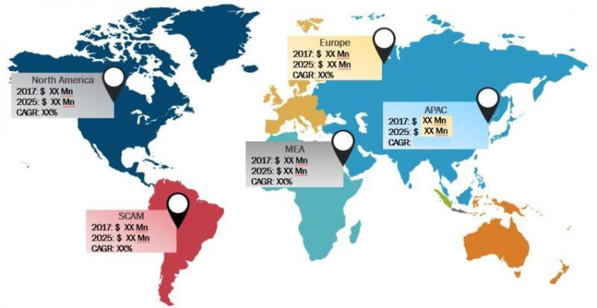 Interventional Oncology Market Growth, Opportunities and Challenges Forecast To 2030
