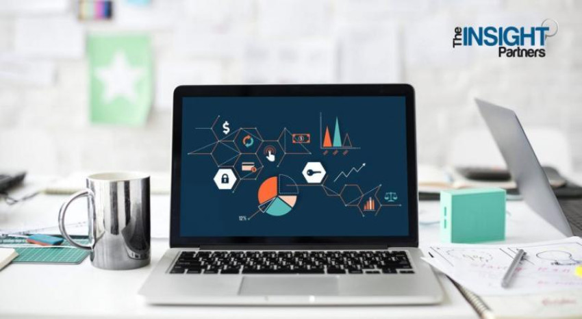 IoT Medical Devices Market Growth, Opportunities and Challenges Forecast To 2030