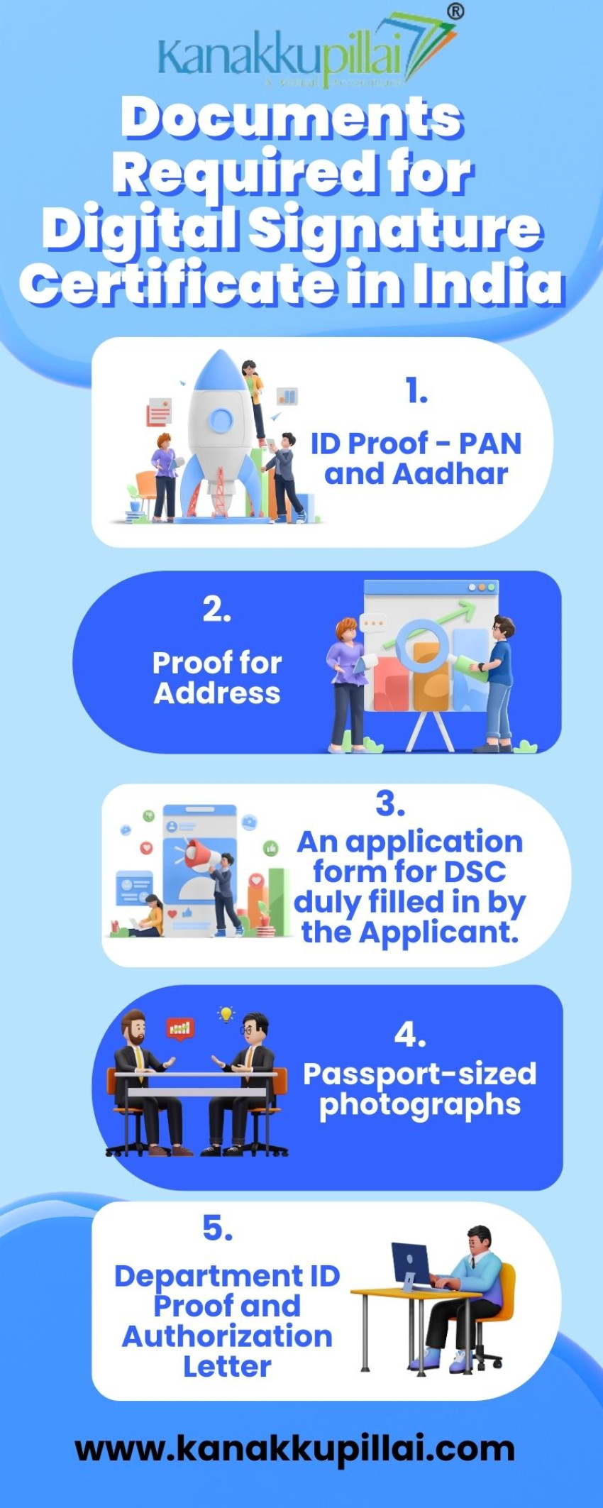 Apply for Digital Signature Certificate (DSC) Service Online in India