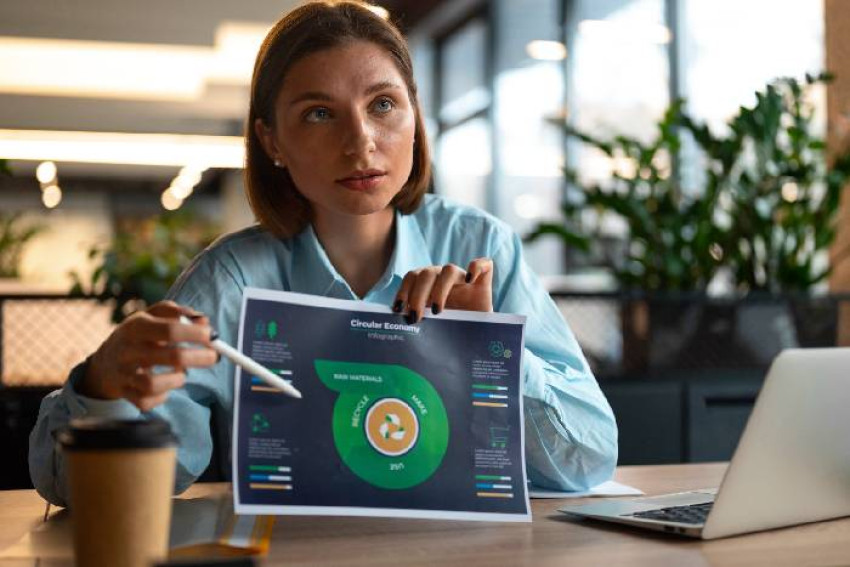 Elevate Your Skills: The Advantages of Lean Six Sigma Green Belt Course Training